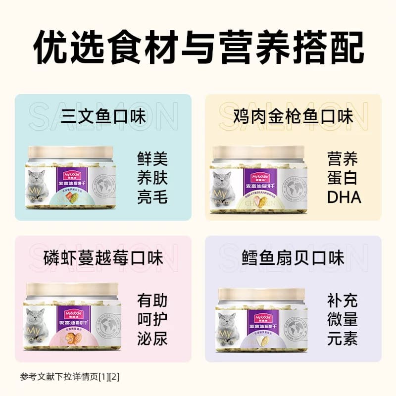 麦富迪猫零食猫薄荷饼干小鱼干猫咪零食磨牙洁齿营养成幼猫小零食 - 缩略图2