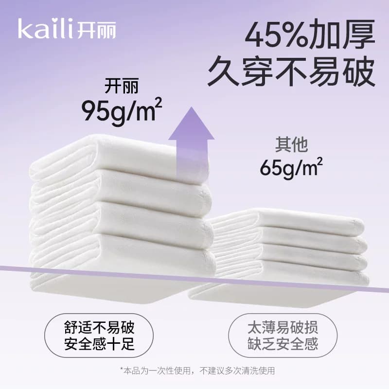 开丽一次性内裤月子孕妇产妇产后大码旅行出差日抛免洗内裤女棉 - 缩略图5