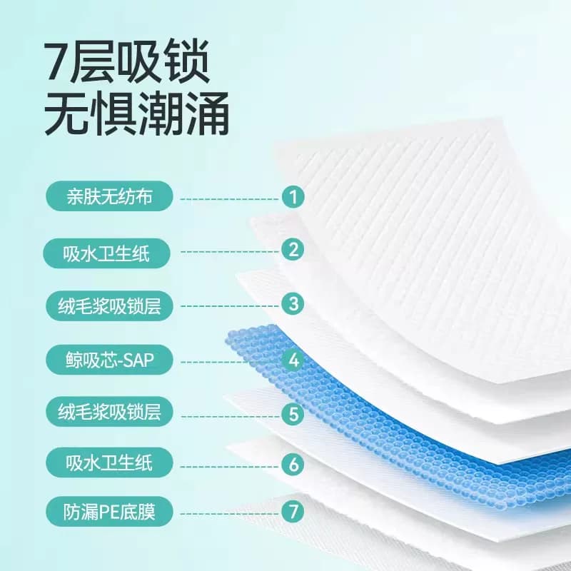 开丽孕产妇产褥垫产后专用护理垫一次性床单大号月经隔尿垫60x90 - 缩略图2