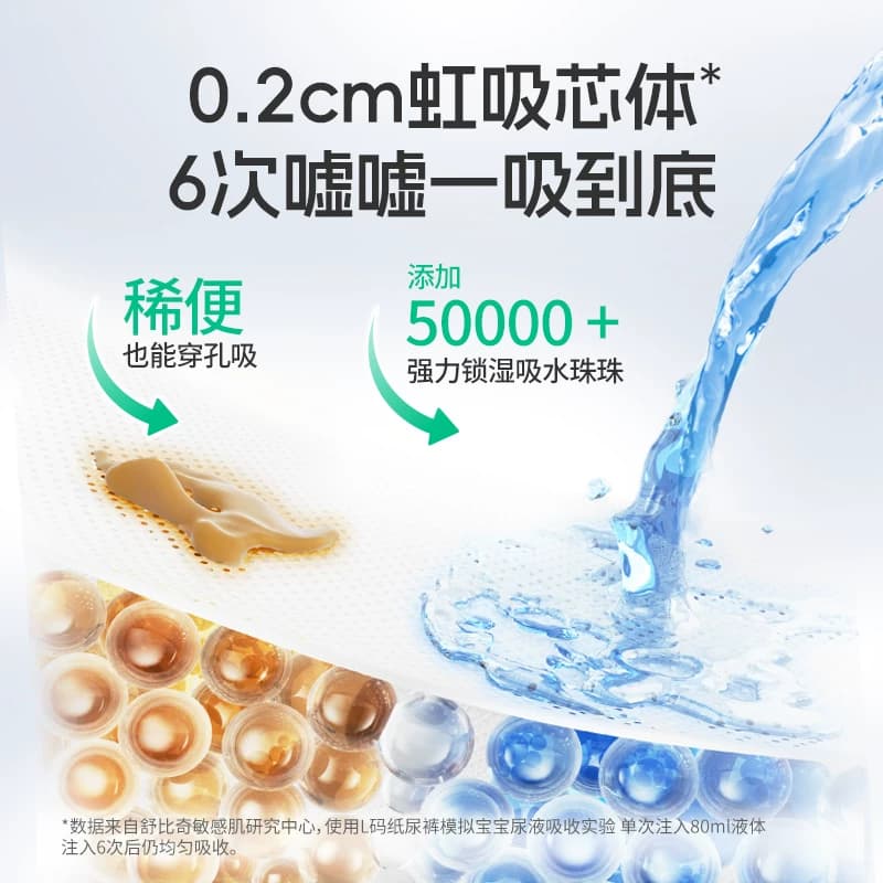 【乳霜护臀】舒比奇维E单乳霜婴儿纸尿裤拉拉裤尿不湿透气敏感肌 - 缩略图5