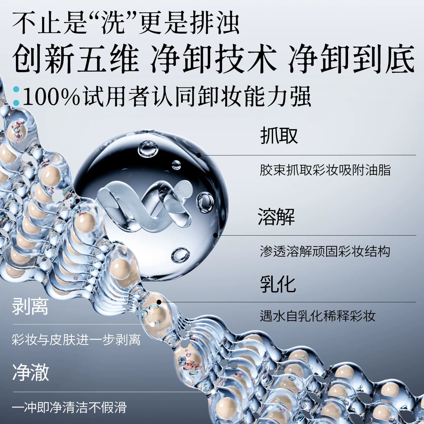 雪玲妃小黑管氨基酸洗面奶卸妆二合一深层清洁控油温和保湿不拔干 - 缩略图2