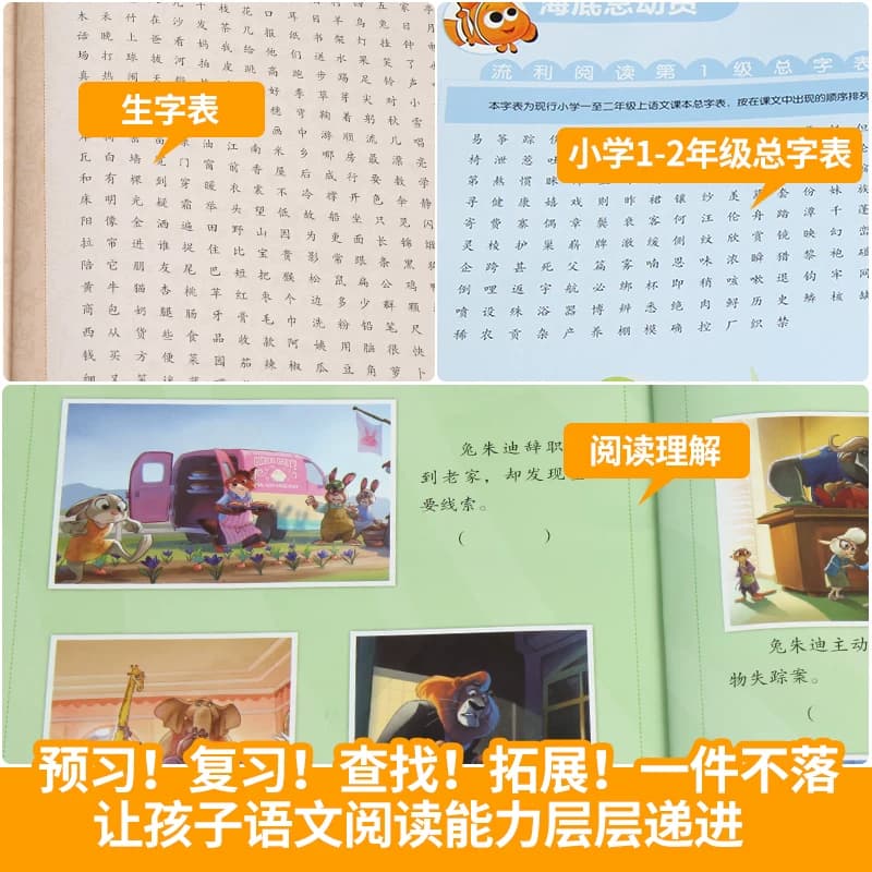 迪士尼流利阅读全套第1级第2级疯狂动物城2冰雪奇缘地球特派员注音版头脑特工队赛车总动员小学生一二年级课外阅读故事书带拼音 - 缩略图5