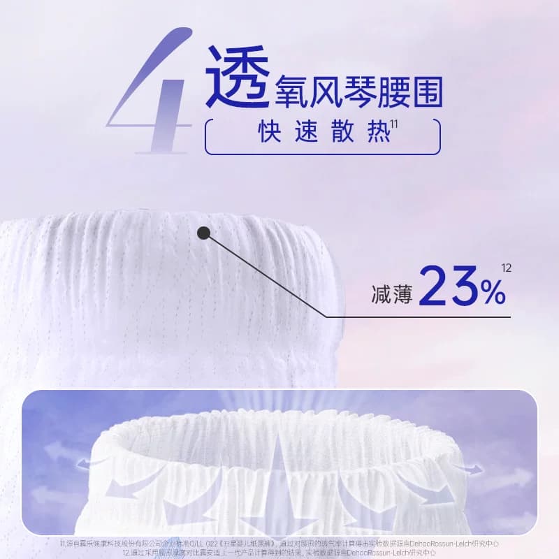 【试用】露安适羽感薄护学走裤拉拉裤5片试用装旅行装U先 - 缩略图5