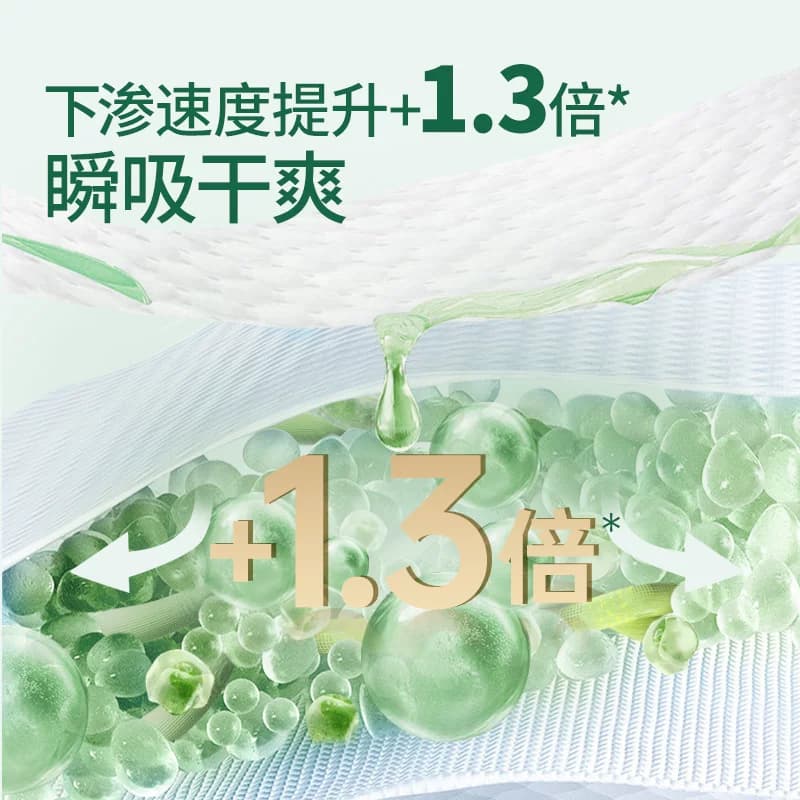 【尺码任选】露安适纯净Pure mini纸尿裤拉拉裤小奶熊mini升级 - 缩略图5