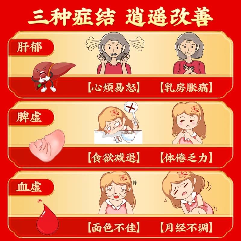 九芝堂逍遥丸女性正品官方旗舰店男性疏肝健脾调理月经不调非加味 - 缩略图3