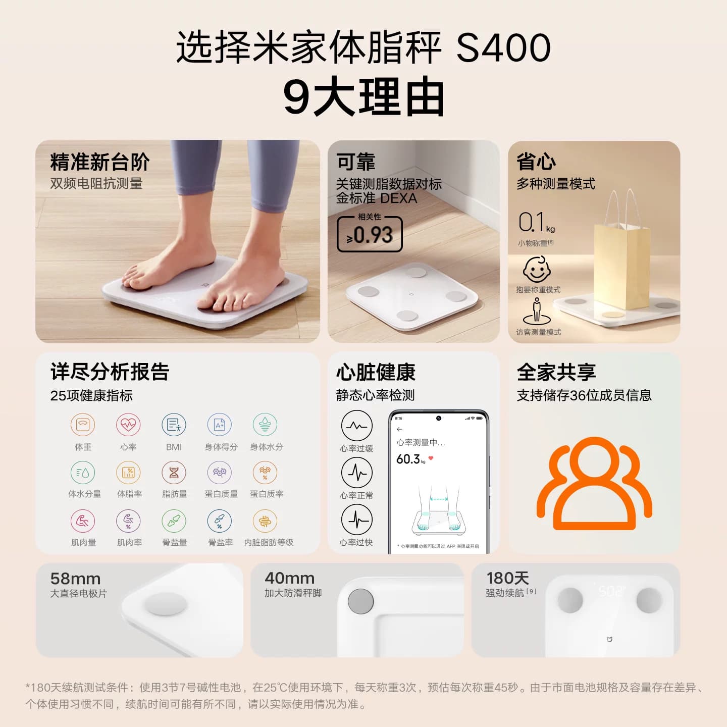 小米官方旗舰店米家体脂秤S400体重秤电子秤减肥专用智能精准体重家用减脂体脂称体重称称重人体健身礼物正品 - 缩略图2