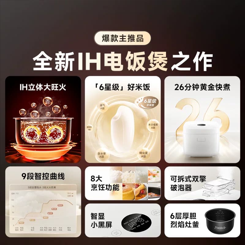 小米官方旗舰店米家IH电饭煲S1多功能3L4L家用煮饭锅3-4人电饭锅 - 缩略图2