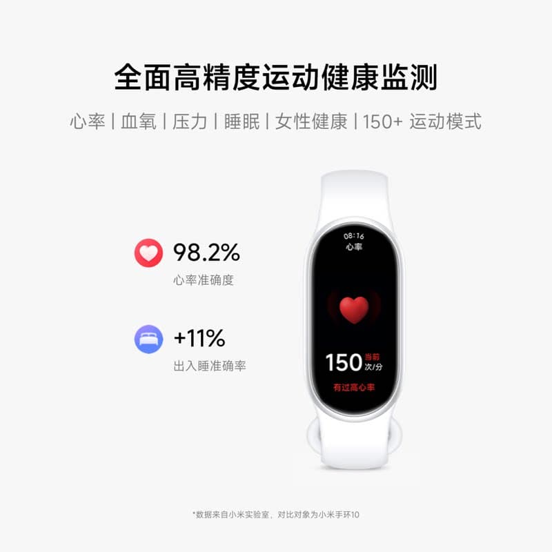 【重磅新品】小米手环11智能手环运动健康防水睡眠心率长续航小米手环10升级款 - 缩略图3
