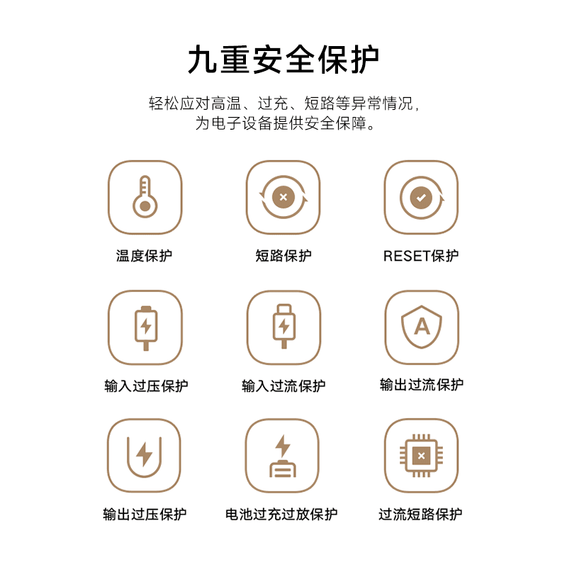 【3C认证可上飞机】小米充电宝10000快充超薄迷你大容量便携移动电源2026新款适用华为小米苹果专用安心充电 - 缩略图5