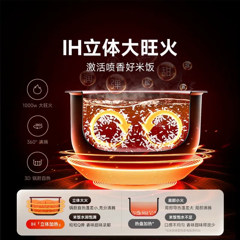 小米官方旗舰店米家IH电饭煲S1多功能3L4L家用煮饭锅3-4人电饭锅 - 缩略图3