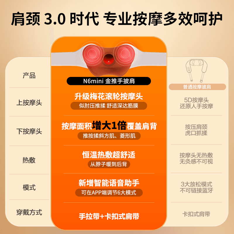 【中秋礼物】倍轻松N6mini肩颈按摩仪揉捏护肩背加热颈椎按摩器 - 缩略图2