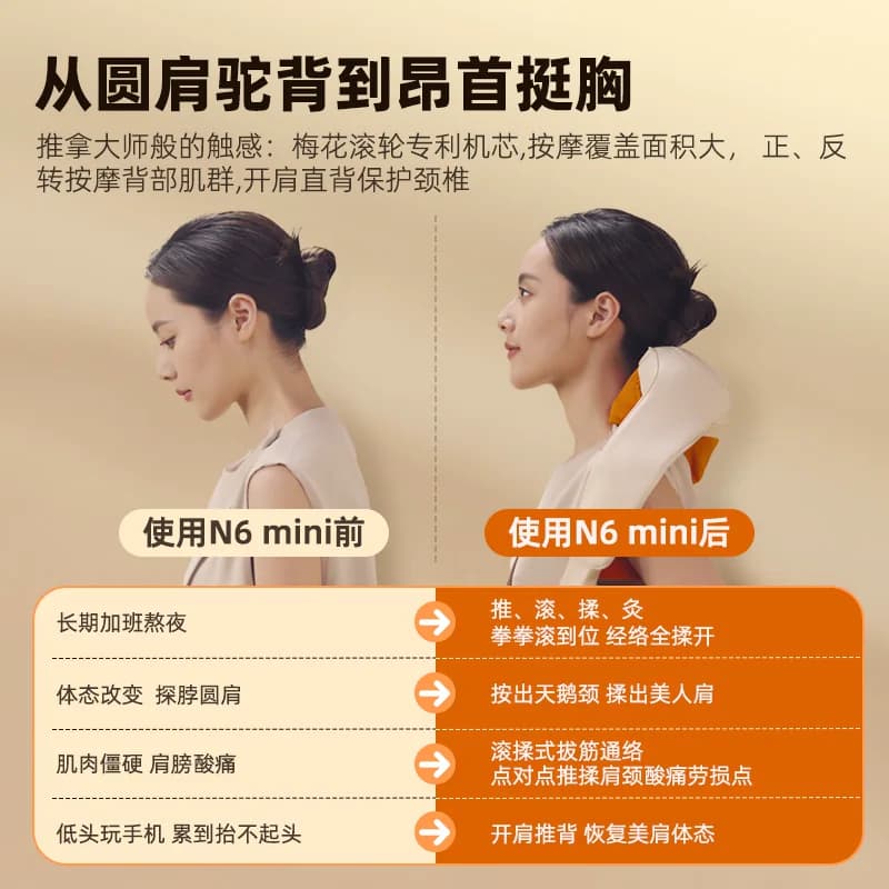 【中秋礼物】倍轻松N6mini肩颈按摩仪揉捏护肩背加热颈椎按摩器 - 缩略图3