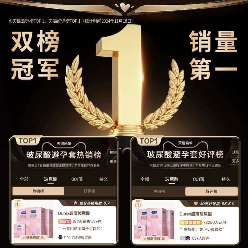 杜蕾斯超薄玻尿酸|官方旗舰店避孕套安全套男用超薄正品囤货装 - 缩略图2