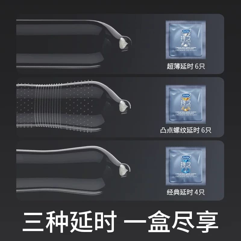 持久套|杜蕾斯官方旗舰店延时避孕套安全套套男用超薄凸点螺纹 - 缩略图2