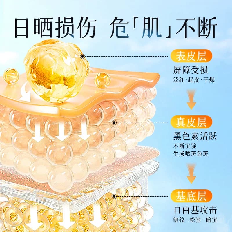 李医生隔离防晒霜乳面部身体清爽户外通勤防紫外线防晒液官方正品 - 缩略图2