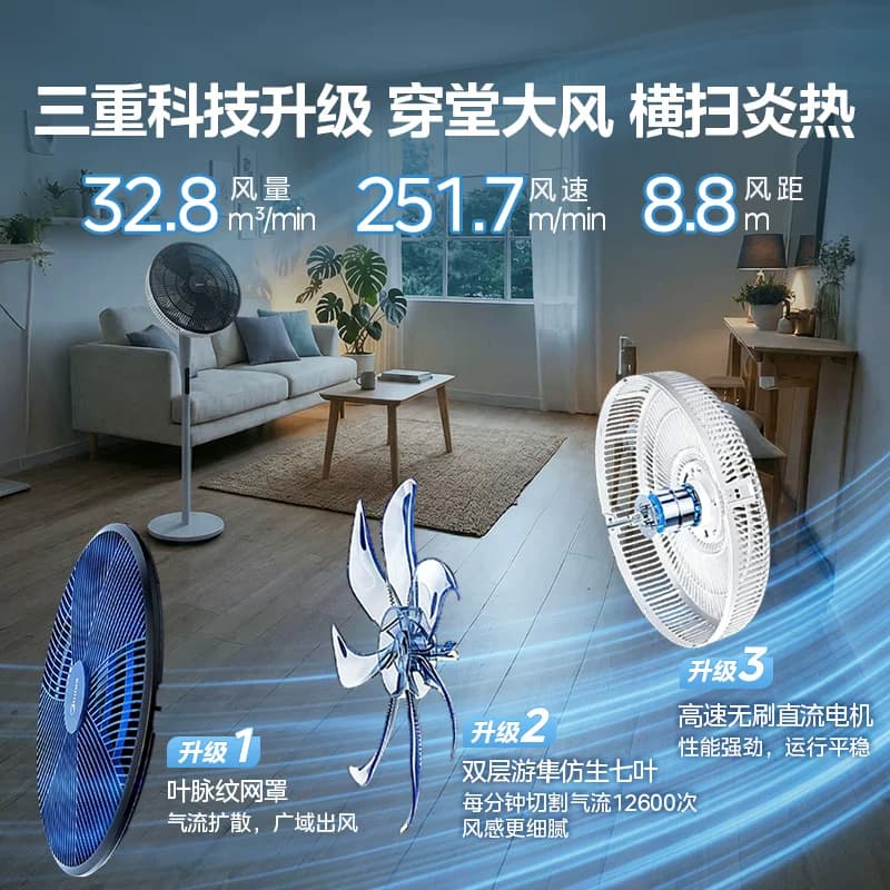 美的电风扇家用立式电扇省电7叶宿舍卧室智能落地扇可拆定时轻音 - 缩略图5
