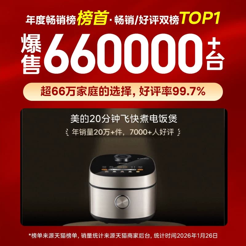 美的飞快电饭煲锅家用4升3到4人大容量多功能快速煮饭锅小电饭锅 - 缩略图2