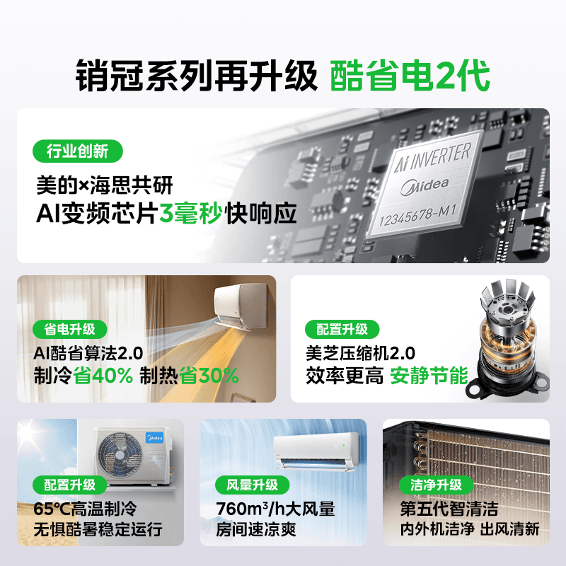 美的空调新一级能效家用大1.5匹2匹变频冷暖挂机2026款酷省电二代 - 缩略图4