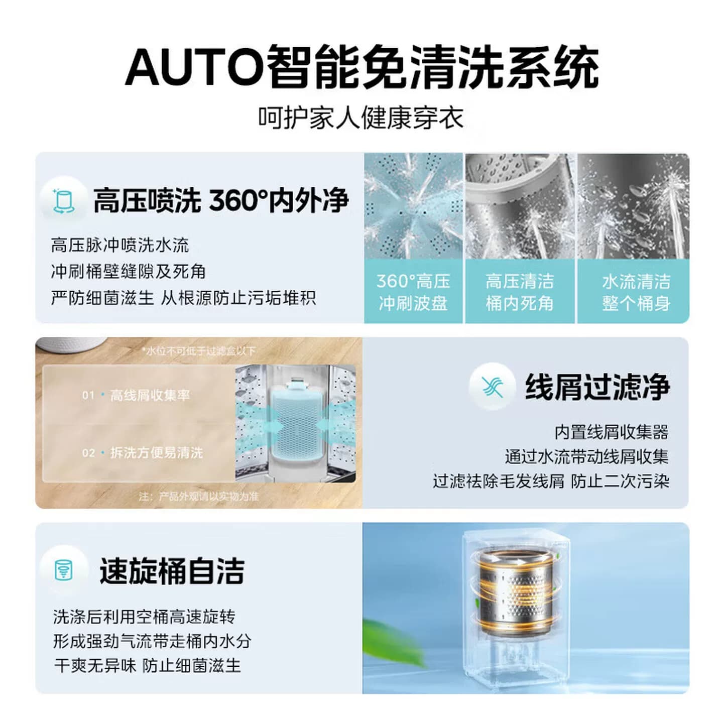 国家补贴|美的波轮12/10/8kg大容量定频变频家用宿舍全自动洗衣机 - 缩略图3