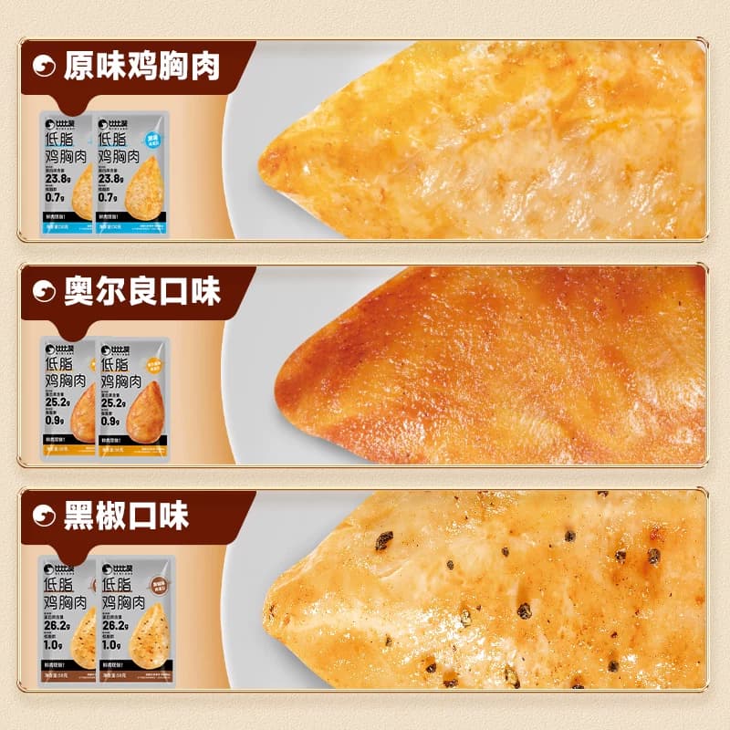 比比赞低脂鸡胸肉健身代餐即食水煮减0轻主食品饱腹零食肥卡早餐 - 缩略图5