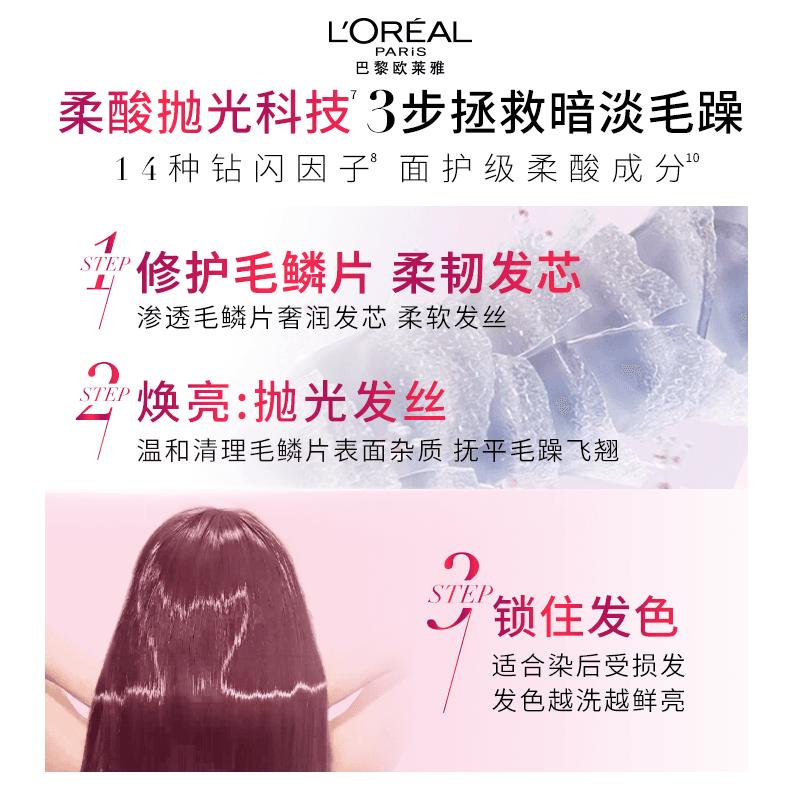 【618狂欢节】欧莱雅0等待护发素发膜级润发乳即冲即顺柔顺防毛躁 - 缩略图4