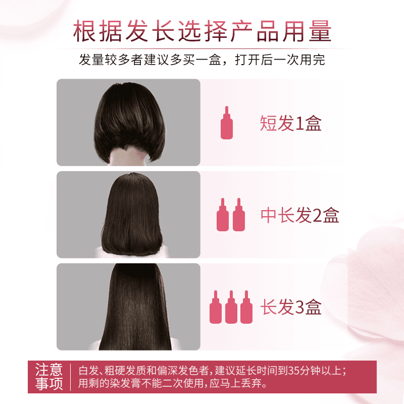 【618狂欢节】欧莱雅卓韵霜染发剂男女自然黑色棕色遮卓越盖白发 - 缩略图5