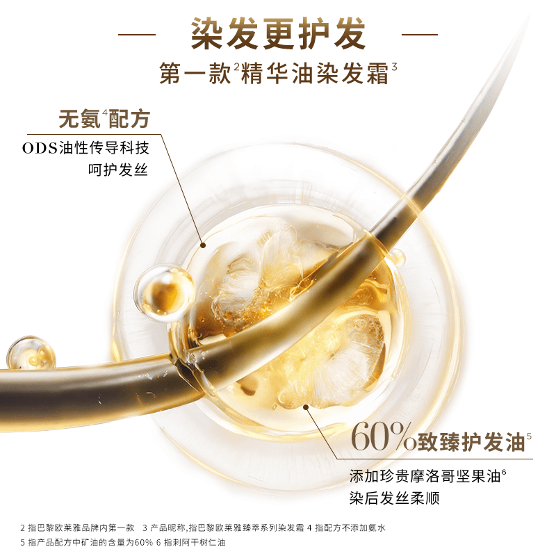 欧莱雅精油染染发霜臻萃染发膏男女自然黑色遮盖白发自己在家染发 - 缩略图3