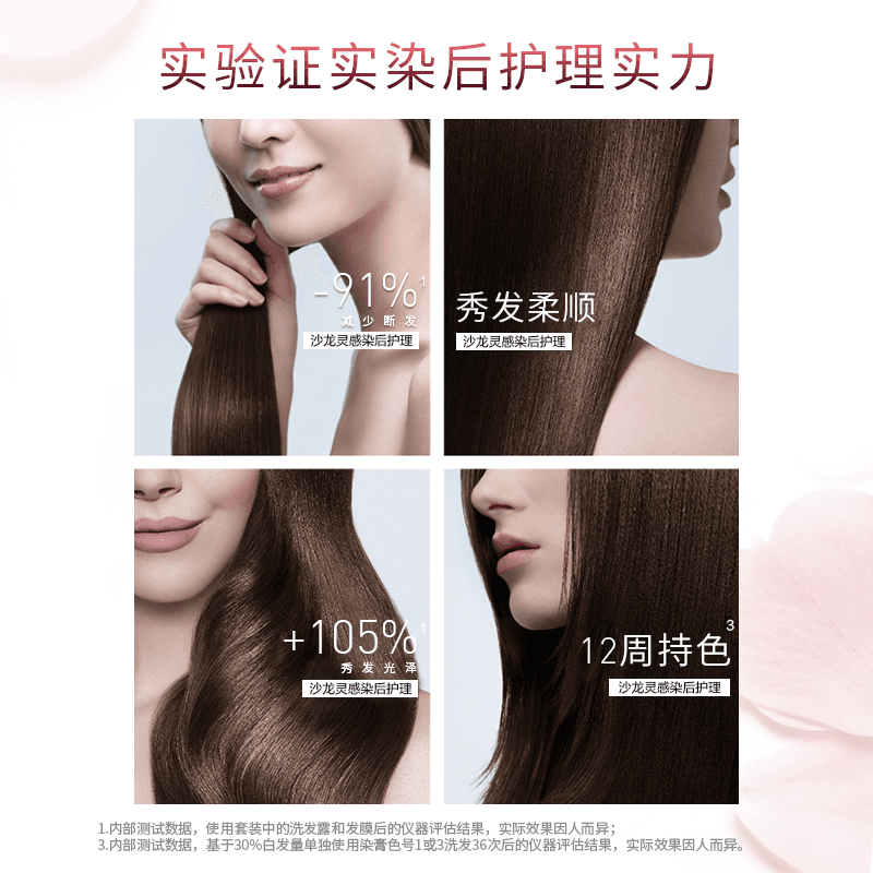【618狂欢节】欧莱雅卓韵霜染发剂男女自然黑色棕色遮卓越盖白发 - 缩略图4