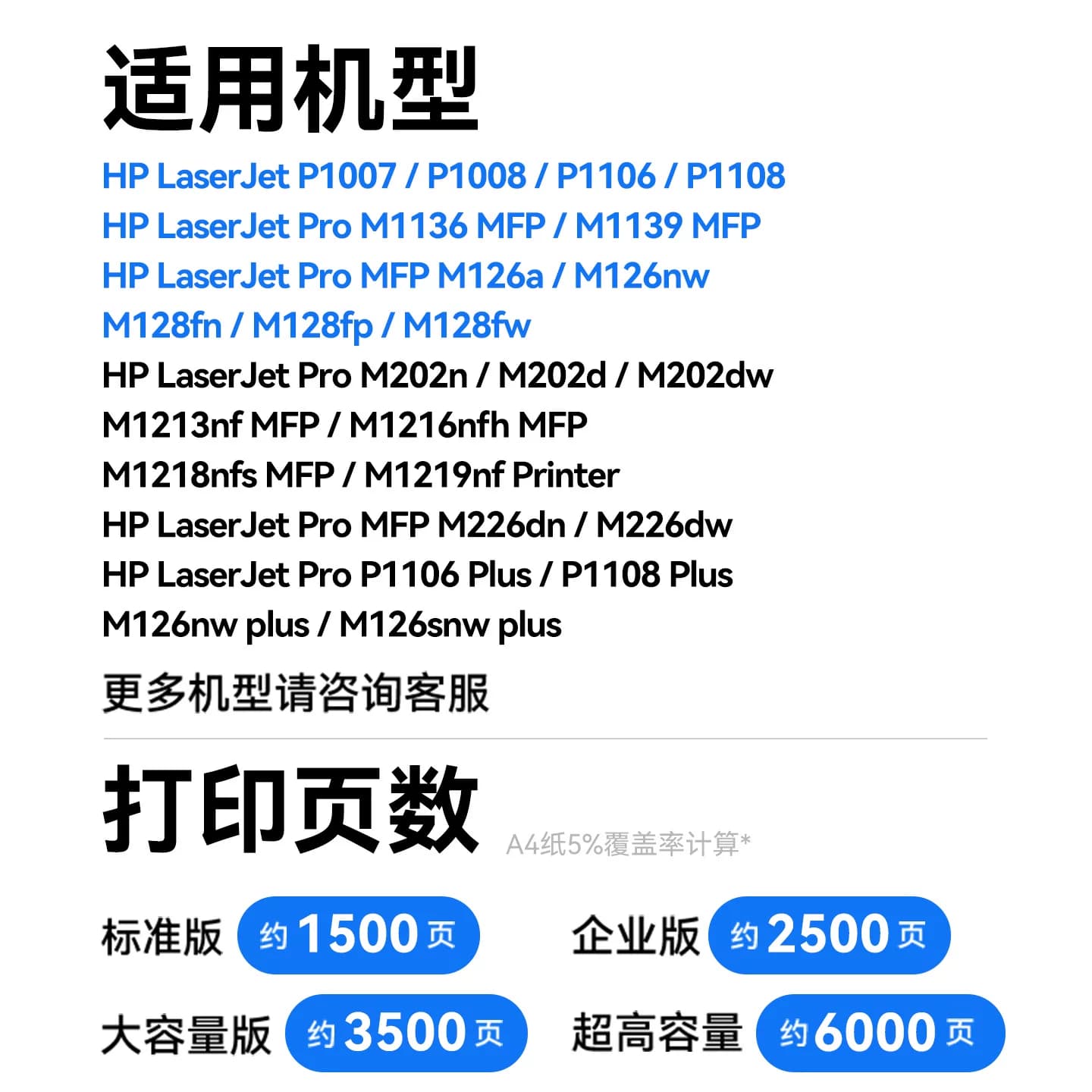 彩格适用惠普m1136硒鼓CC388A HP1108 p1106 1007 p1008 388a m1213nf 1216nfh墨盒m126a/nw打印机88a晒鼓MFP - 缩略图3