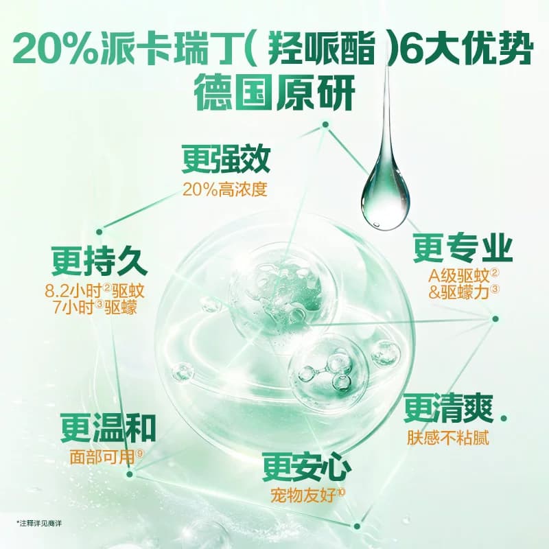 【穆祉丞代言新周边】 六神驱蚊蛋防蚊水冰凉花露水驱蚊水沐浴露 - 缩略图4
