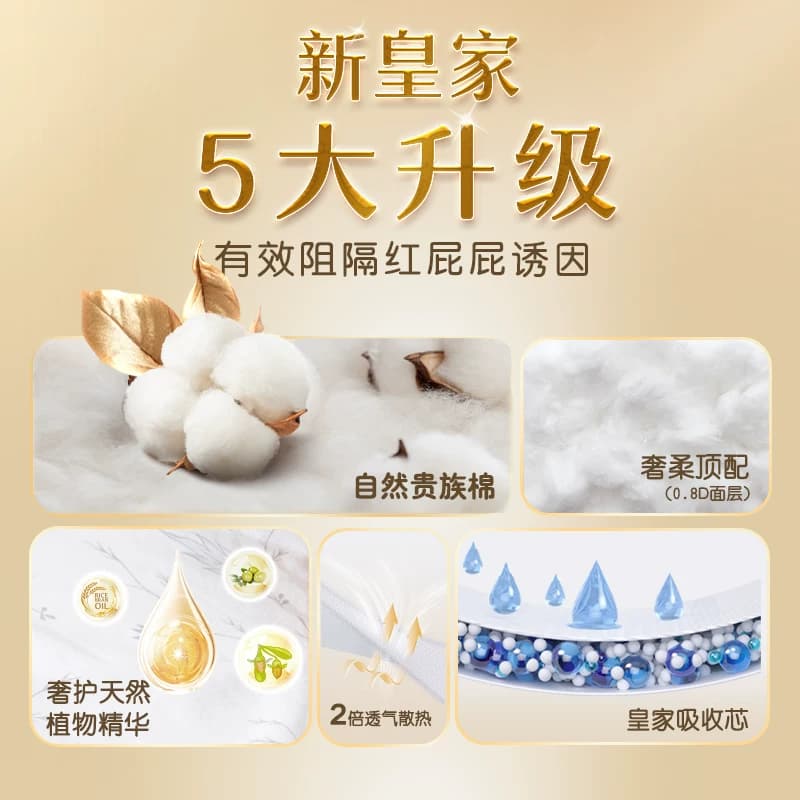 [活动]尤妮佳moony慕怡皇家佑肌柔软透气婴儿特惠装纸尿裤NB-XL - 缩略图4