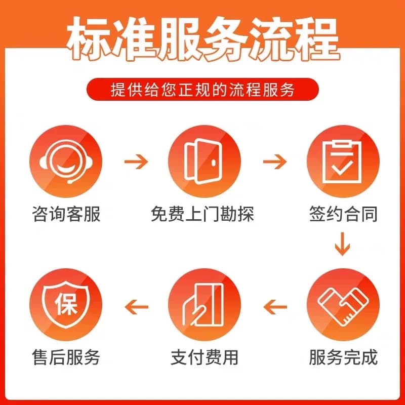 北京本地卫生间防水屋顶漏水阳台漏水墙面发霉渗水维修漏水检测 - 缩略图3
