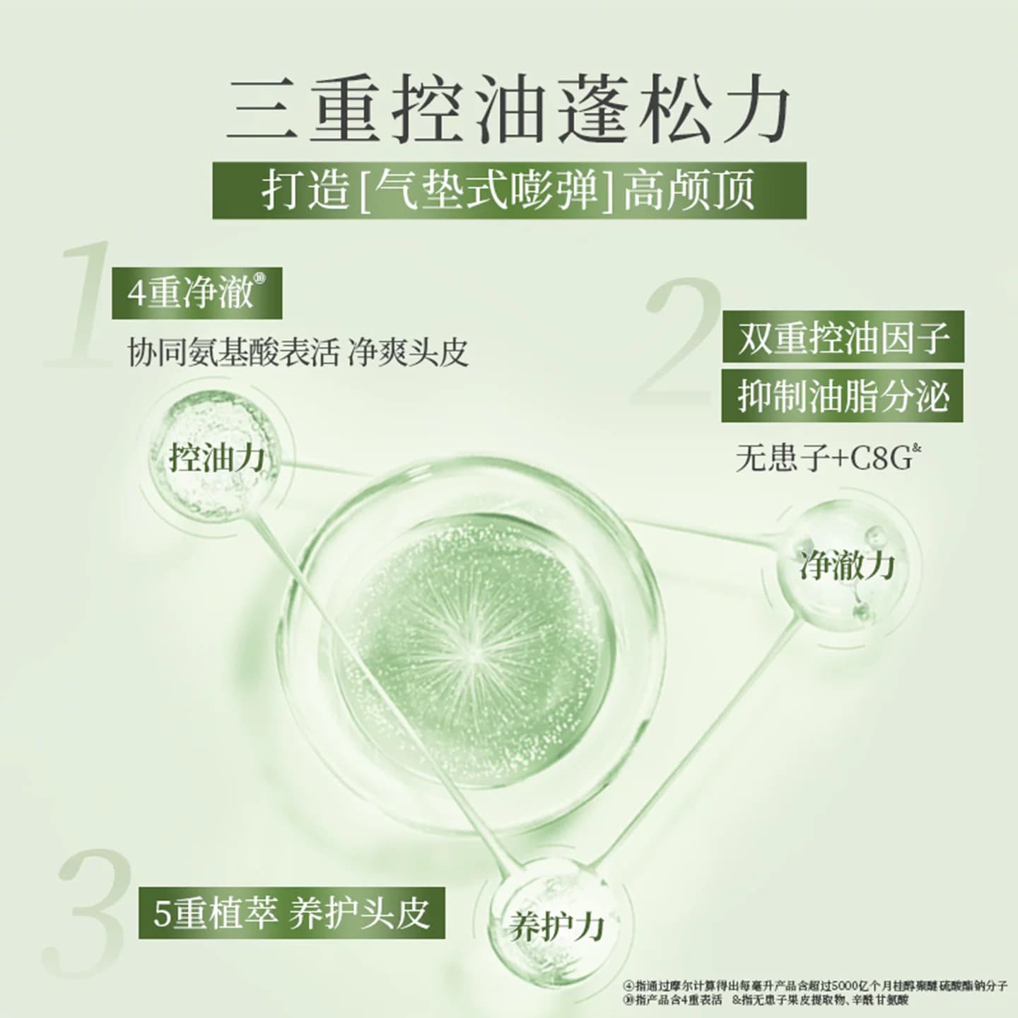 滋源无硅油无患子洗发水护发素套装控油蓬松洗头膏露 - 缩略图2