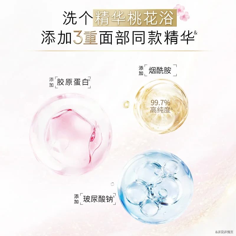 OLAY鎏光润泽桃花瓶沐浴露男女士添加果酸滋润香氛沐浴乳液玉兰油 - 缩略图2