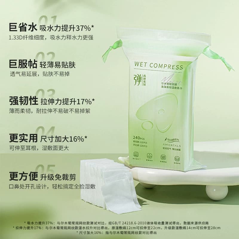 2包|尔木萄开口高弹湿敷绵片柔巾敷脸专用可拉伸面膜纸超薄卸妆绵 - 缩略图5
