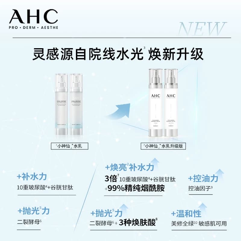 AHC小神仙水乳套装补水保湿焕亮玻尿酸化妆护肤女官方旗舰店正品 - 缩略图2