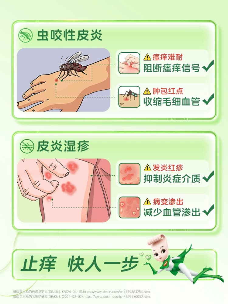 999皮炎平糠酸莫米松凝胶软膏乳膏正品湿疹外用止痒皮炎过敏药膏 - 缩略图4