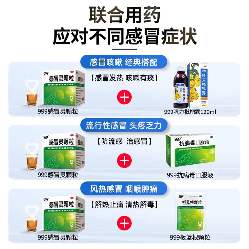 999三九感冒灵颗粒感冒药9袋咳嗽痰多咽痛感冒发热鼻塞流涕头痛药 - 缩略图3