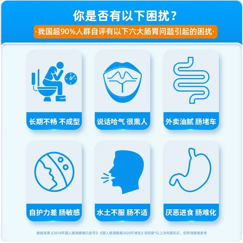 蜀中复合益生菌成人女性大人肠道肠胃元活性益生元冻干粉固体饮料 - 缩略图2
