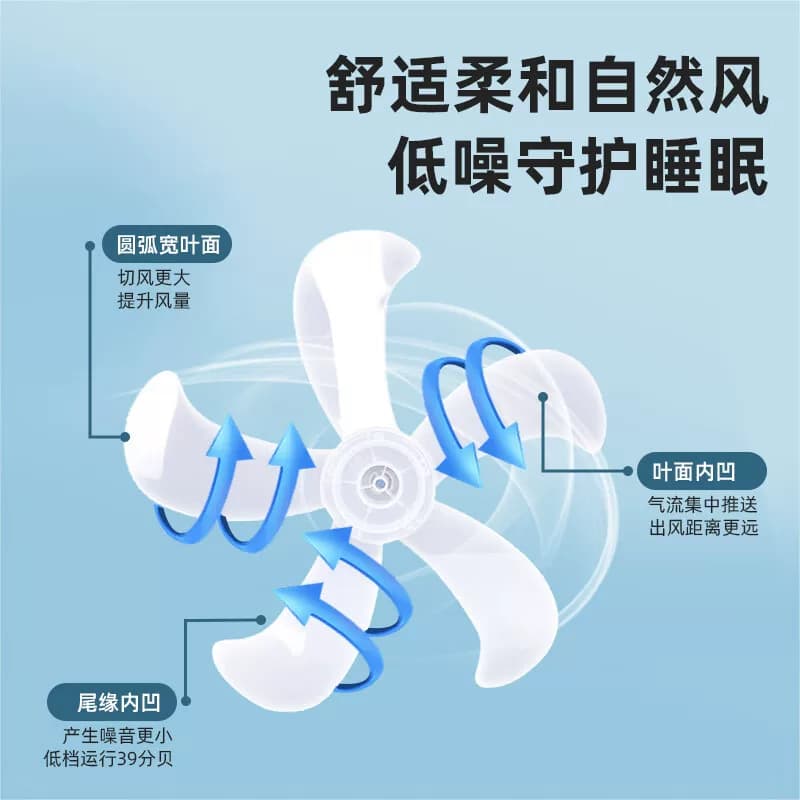 格力电风扇节能落地扇家用音静轻音大风力台立式16寸强力电扇新款 - 缩略图2