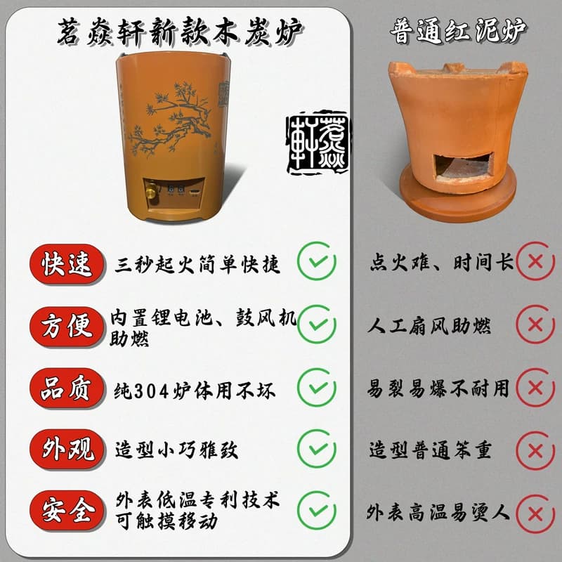 茗焱轩无尘炭火炉潮汕功夫茶炉高端木炭炉新款煮茶炉室内无烟碳炉 - 缩略图3