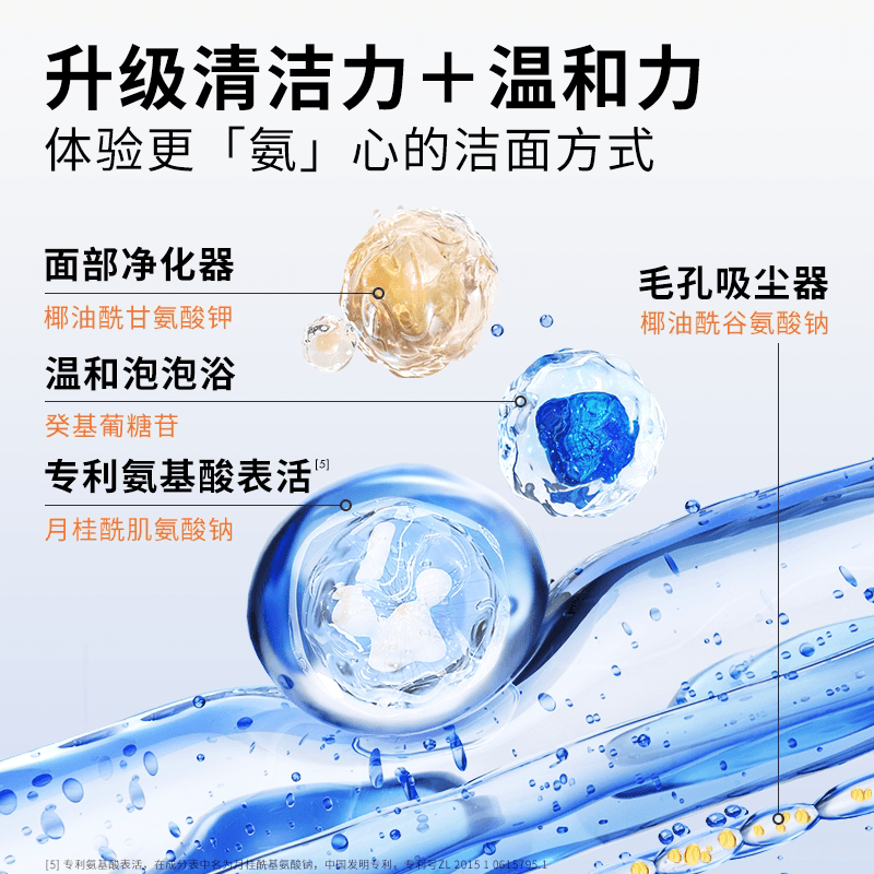 【狂暑季】瑷尔博士洁颜蜜2.0深层清洁温和护肤氨基酸洗面奶 - 缩略图4