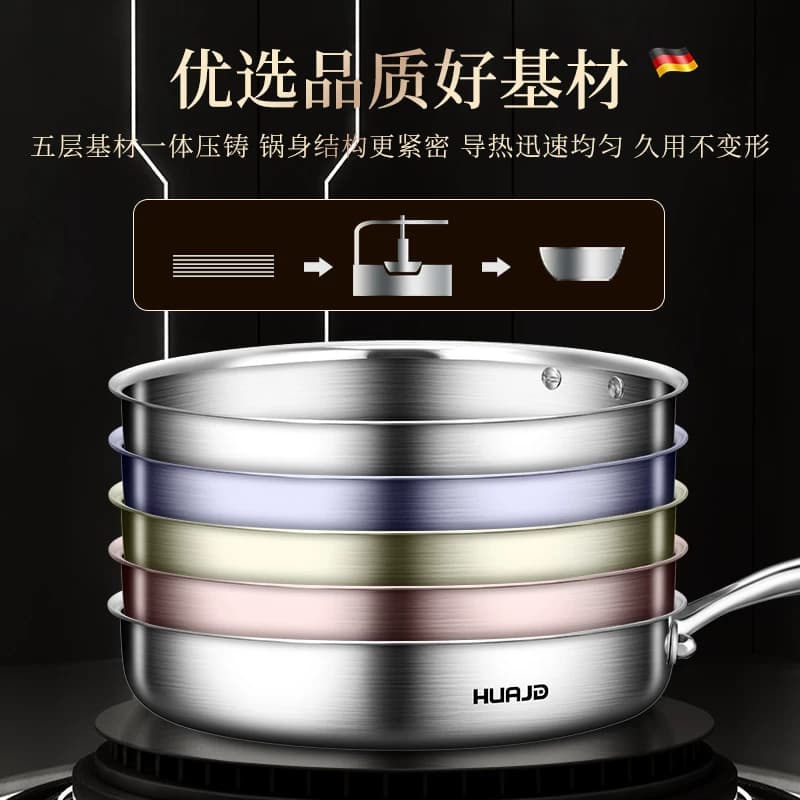 华际达不锈钢平底锅无涂层不粘锅家用牛排烙饼煎锅炒菜炒锅电磁炉 - 缩略图4