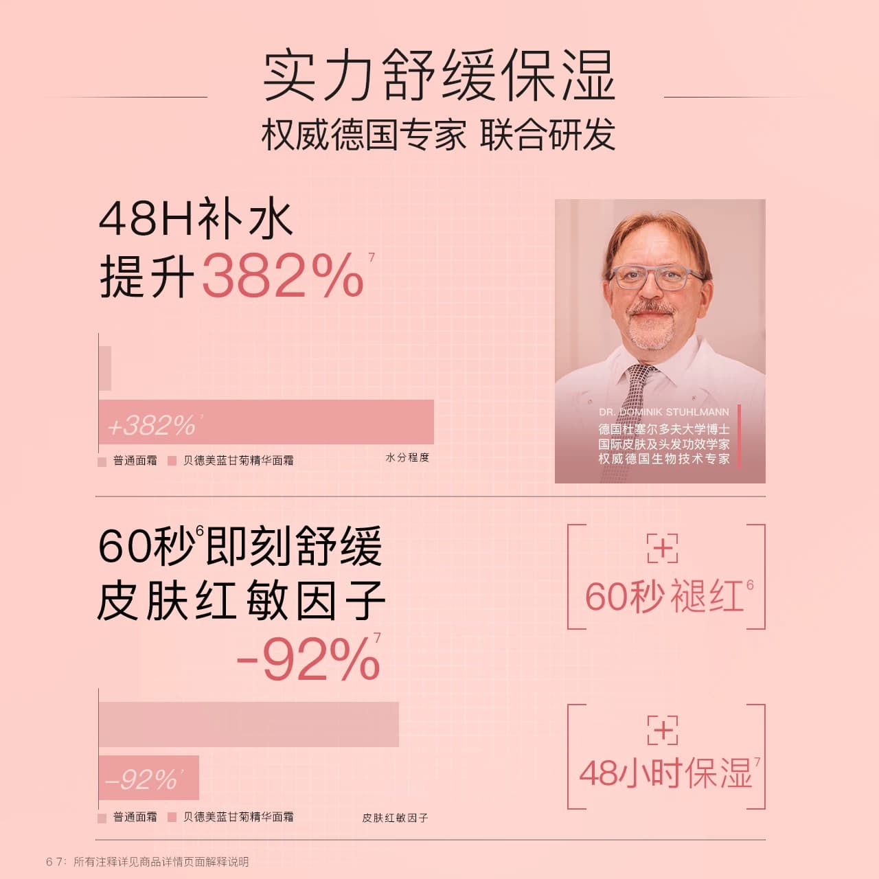 贝德美儿童春夏面霜宝宝婴儿面霜保湿滋润肤霜蓝甘菊擦脸护肤乳液 - 缩略图3