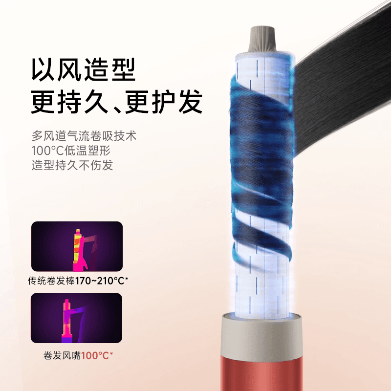 追觅折叠便携高速吹风机p10星火红负离子大风力卷发家用电吹风筒 - 缩略图4
