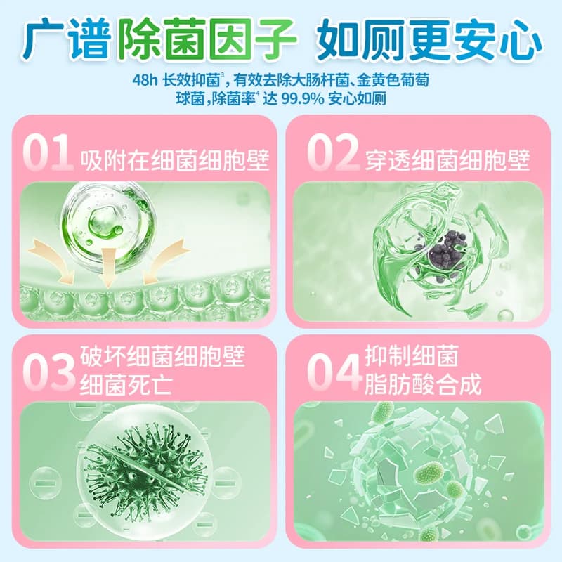 水卫士香氛洁厕泡泡盾马桶防溅水厕所专用泡沫清洁剂除臭去污除菌 - 缩略图4