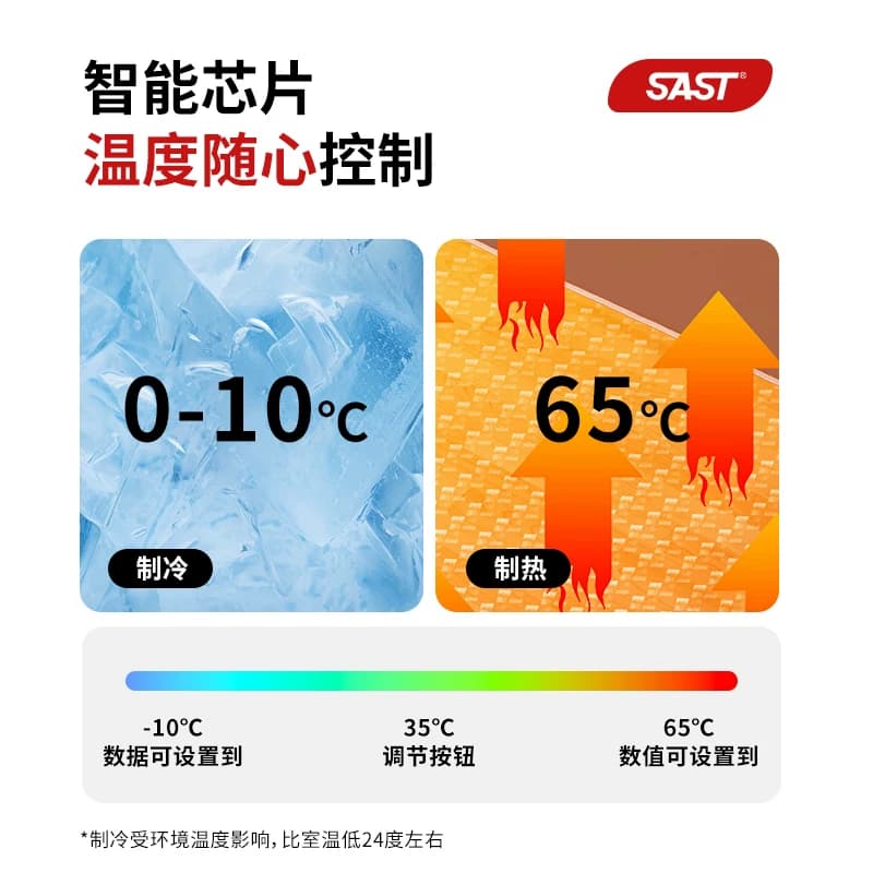 SAST迷你小冰箱冷冻冷藏保鲜家用租房宿舍办公室母乳小型车载冰柜 - 缩略图4