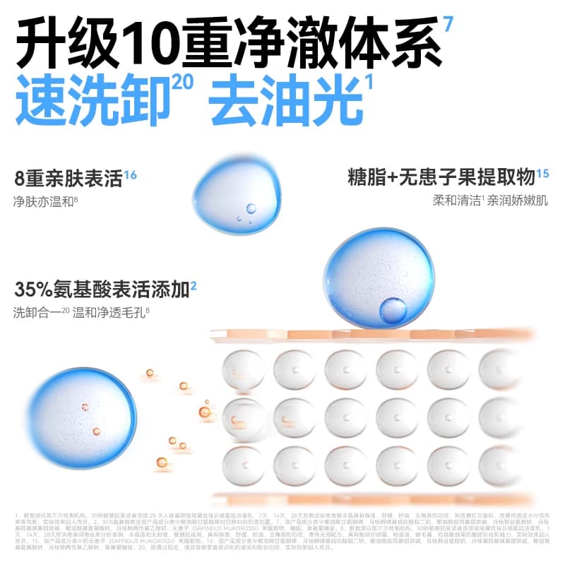 黛优佳氨基酸洗面奶女舒缓控油保湿清洁卸妆洁面正品官方旗舰店 - 缩略图2