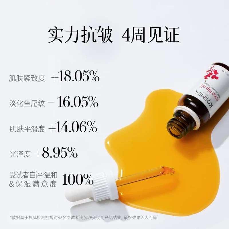 KOSMEA/蔻诗美玫瑰果油精华油面部熬夜修紧致护淡纹 - 缩略图4