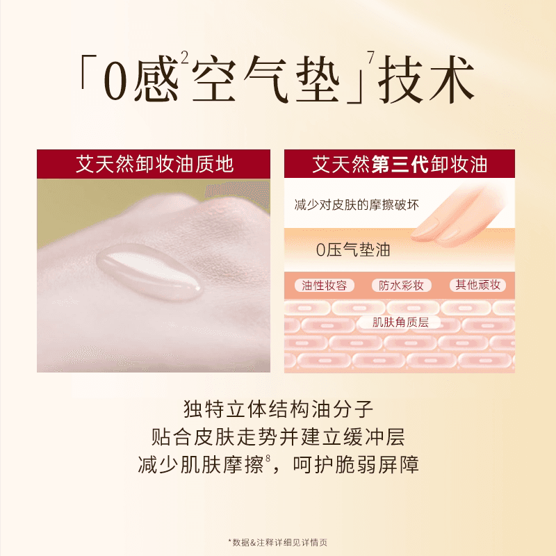 【立即抢购】艾天然第三0压代气垫卸妆油卸养新升级环保替换装 - 缩略图5
